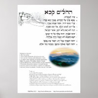 Salmo 121 em hebraico, inglês e transliteração