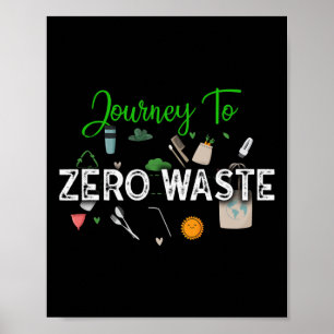 Poster Salve a Terra Vida Sustentável Sem Resíduos Dia da