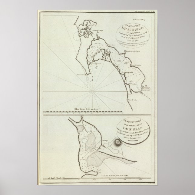 Poster San Diego, California (Frente)