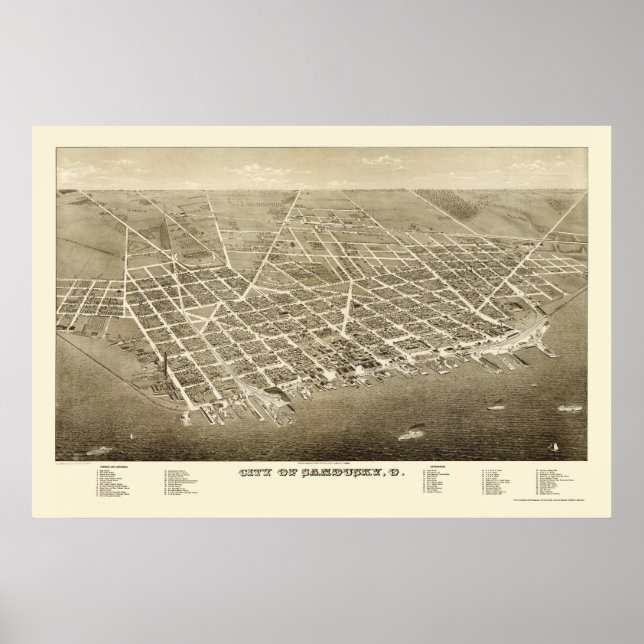 Pôster Sandusky, Mapa Panorâmico OH - 1883 (Frente)