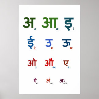 Poster Sanskrit Vowels