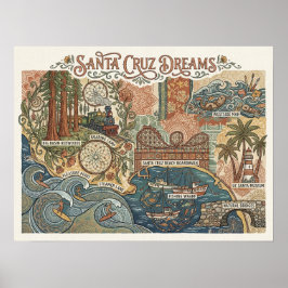 Poster Santa Cruz California Dreams Map UCSC Surfing