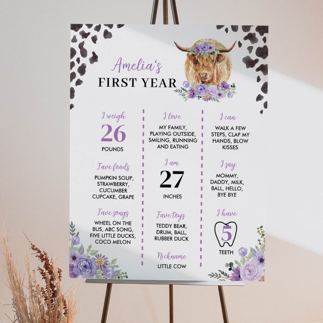 Poster Santa vaca, sou o primeiro sinal de aniversário (Criador carregado)