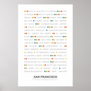 Poster São Francisco - MetroDots