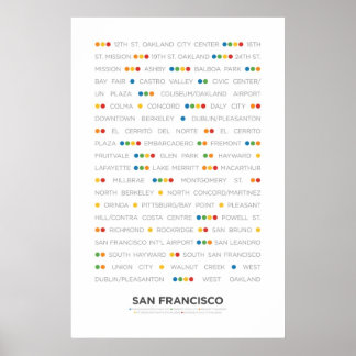 Poster São Francisco - MetroDots