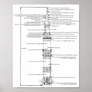 Poster Saturn V Rocket Schematie 8"x10"