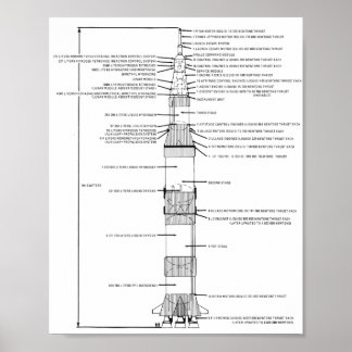 Poster Saturn V Rocket Schematie 8"x10"