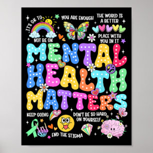 Poster Saúde mental consciência da doença do cérebro huma