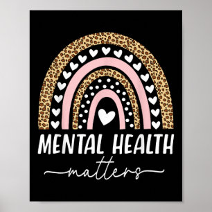 Poster Saúde Mental S Dor No Cérebro Humano Sensibilizaçã