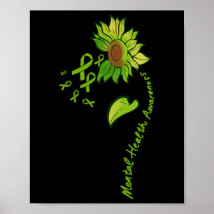 Poster Saúde Mental Sensibilização Depressão Suicídio Pre