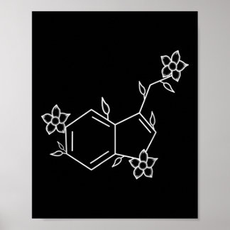 Poster Saúde Mental Sensibilização para a Prevenção do Su