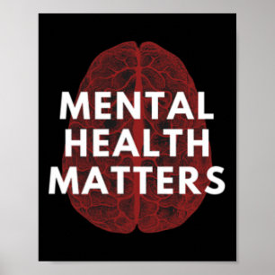 Poster Saúde Mental Significa Consciência O Cérebro Human