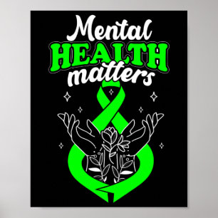 Poster Saúde Mental Significa Sensibilização das Mulheres