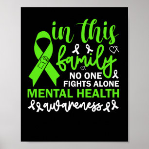 Poster Saúde Mental Termina A Terapia De Psicologia Estig