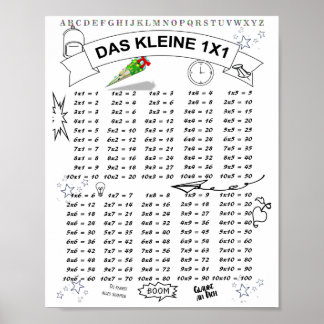 Poster Schulanfang kleines 1x1 Rechnen lernen