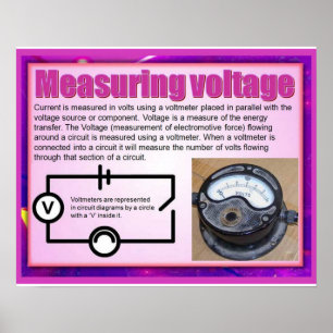 Pôster Science, Electricity measuring voltage