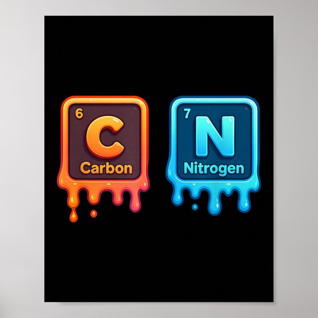 Poster Science Periodic Table 67 Meme Aesthetic Funny 6 7 (Frente)