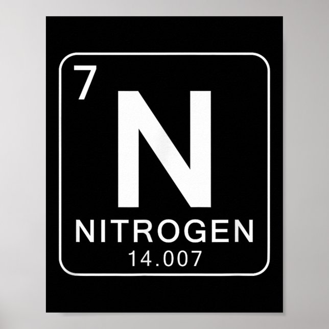 Poster Science Periodic Table 67 Meme Couple Matching 6-7 (Frente)