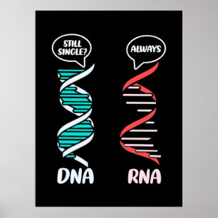 Poster Scientist Gift   Biology Teacher Rna