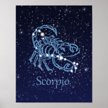 Scorpio Zodiac - Sinal e Constelação