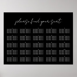 Poster Script mínimo, Gráfico de assentos