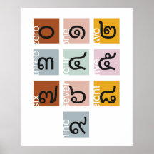 Script Tailandês Números 0 a 9, Aprendizado de Idi