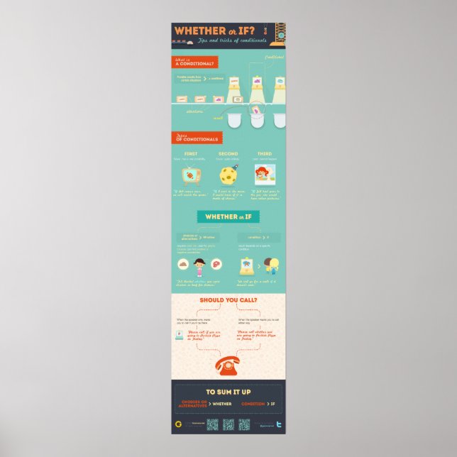 Poster Se ou se? Dicas e truques de condicionantes (Frente)