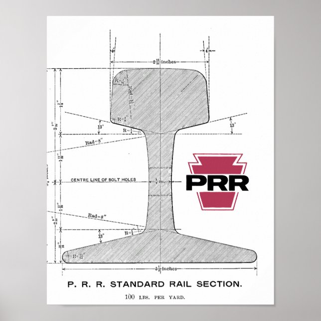 Pôster Seção do Caminho de Ferro da Pensilvânia (Frente)