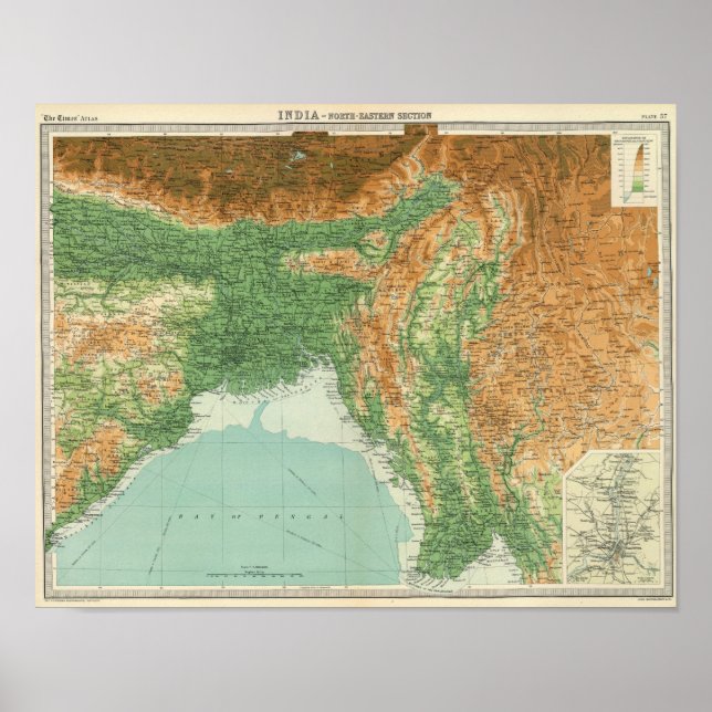 Poster Seção nordeste da Índia (Frente)