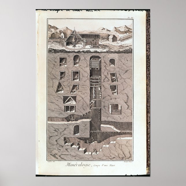 Poster Seção transversal de uma mina (Frente)
