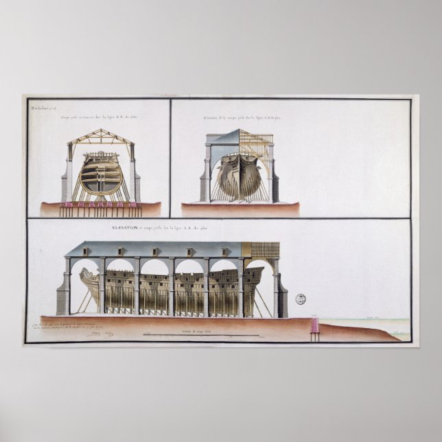 Poster Seção transversal e elevação de um navio, 1776 (Frente)