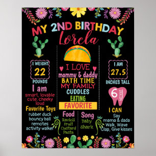 Poster segundo aniversário Taco Fiesta Mexicano Mileston