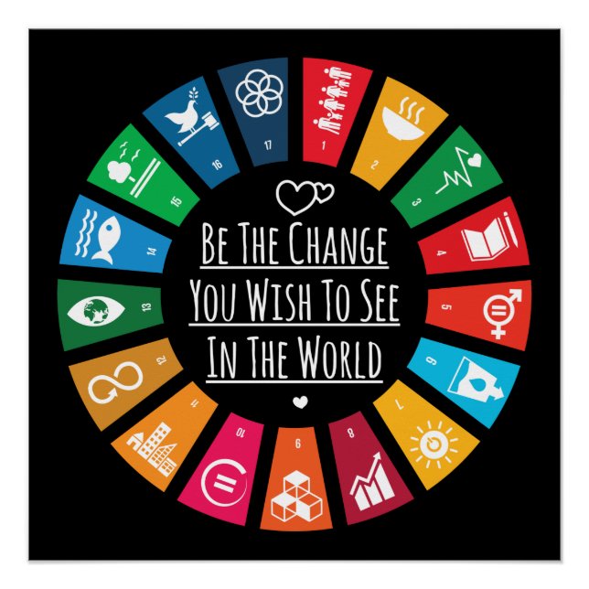 Pôster Seja A Alteração (Frente)