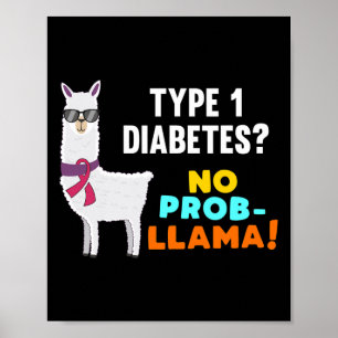Poster Sem Awarenes Prob-Lama T1D Tipo 1