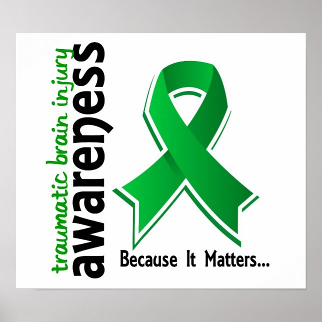Pôster Sensibilização 5 Lesões cerebrais traumáticas TBI (Frente)