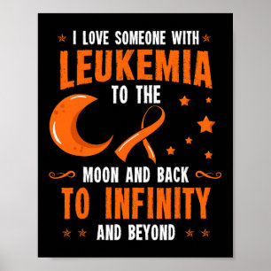 Poster Sensibilização Cancer Sanguíneo Medula Óssea Ideia