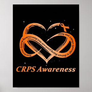 Poster Sensibilização CRPS Dor Crônica Faixa laranja RSD