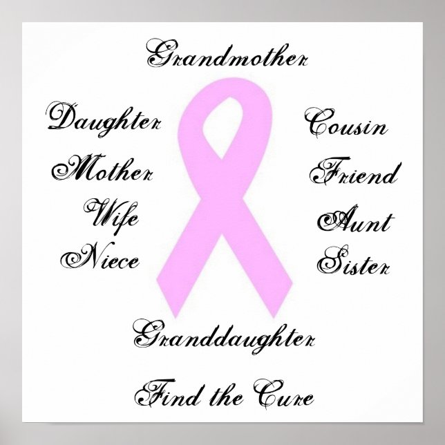 Poster Sensibilização do Cancer da Mama (Frente)