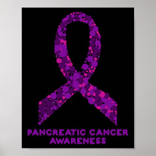 Poster Sensibilização do câncer de pâncreas Eu Visto Fita