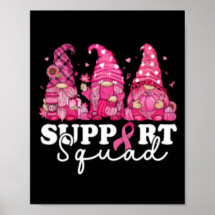 Poster Sensibilização Do cancer Para O Esquadrão De Apoio