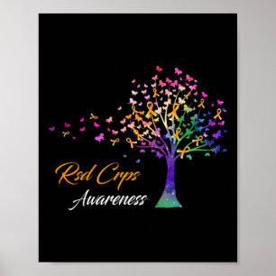 Poster Sensibilização Do Crps De Friso De Árvore