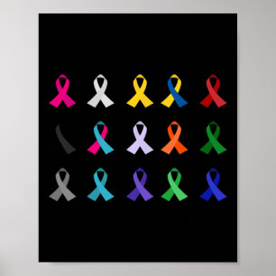 Poster Sensibilização do Mundo para o Cancer Atravessa o 