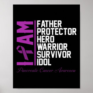 Poster Sensibilização dos Cânceres de pâncreas Eu Sou O P