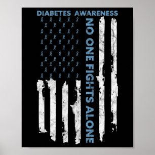 Poster Sensibilização para a Diabetes Mês do Armador de B