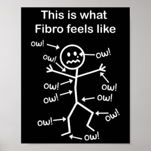 Poster Sensibilização para a fibromialgia - É isto que o