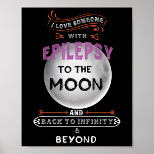 Poster Sensibilização Para A Lua