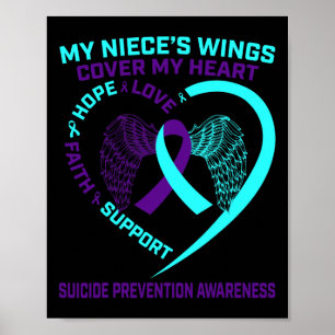 Poster Sensibilização para a prevenção do suicídio em tea