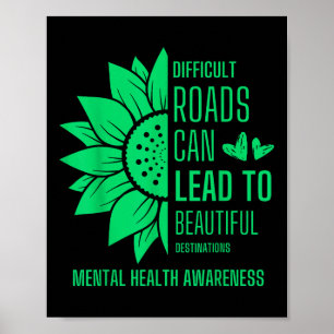 Poster Sensibilização para a Saúde Mental da Faixa de Gir