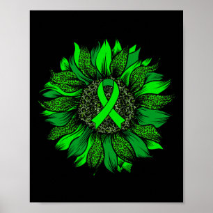 Poster Sensibilização para a saúde mental dos sunflorais 