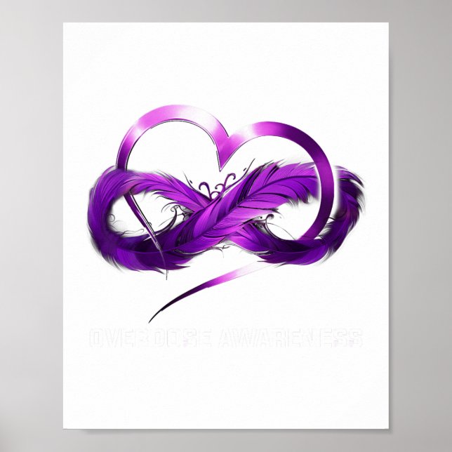 Poster Sensibilização para a sobredosagem cardíaca (Frente)